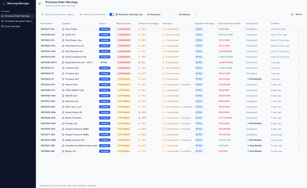 Warning Management System